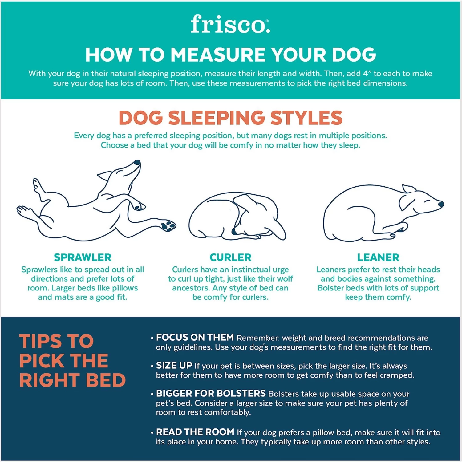 Frisco Durable Couch Dog & Cat Bed - Image 3