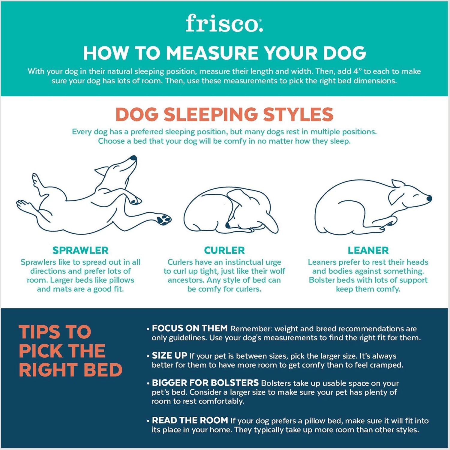 Frisco Farmhouse Deep Cuffed Cuddler Dog Bed - Image 4